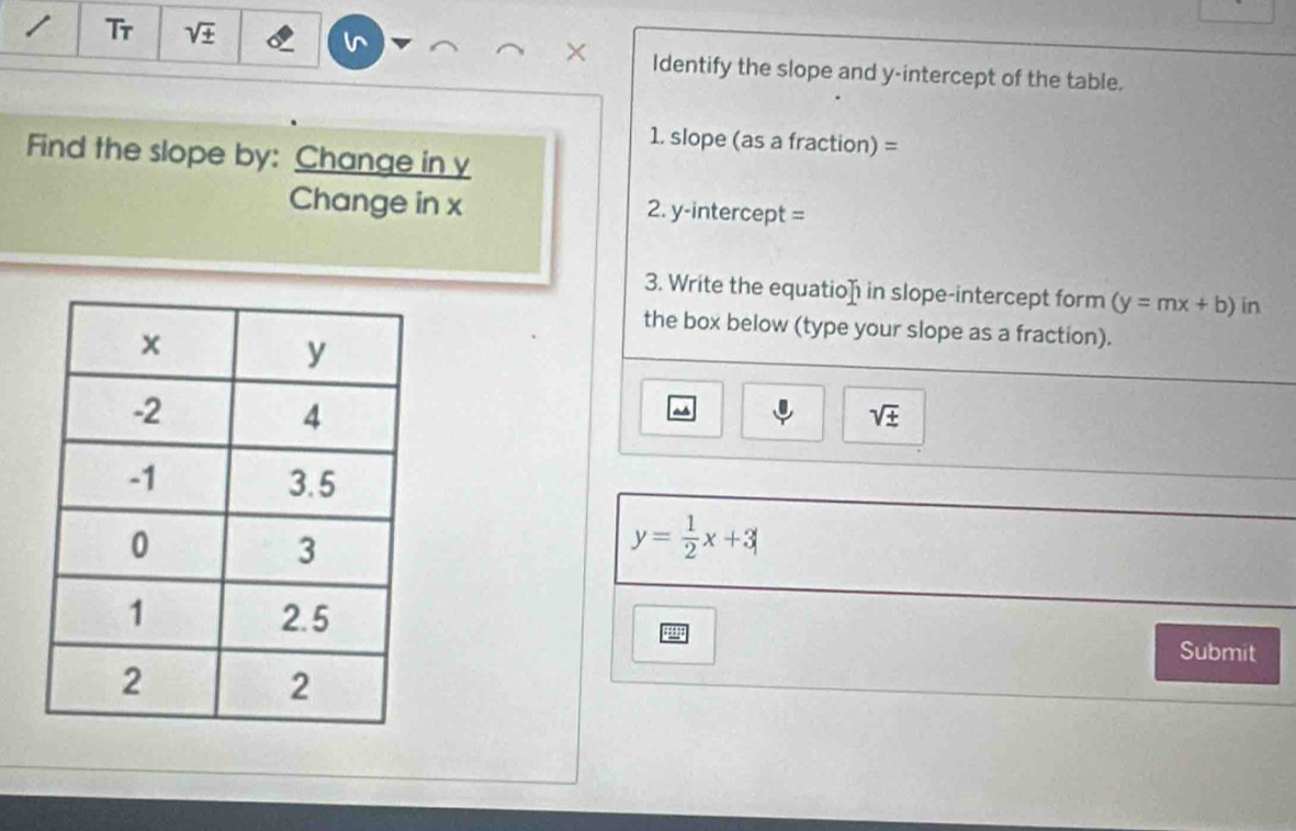 Tr sqrt(± )
× Identify the slope and y-intercept of the table. 
1. slope (as a fraction) = 
Find the slope by: Change in y
Change in x 2. y-intercept = 
3. Write the equatio] in slope-intercept form (y=mx+b) in 
the box below (type your slope as a fraction).
sqrt(± )
y= 1/2 x+3
Submit