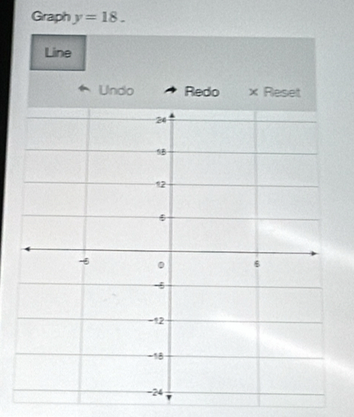 Graph y=18. 
Line