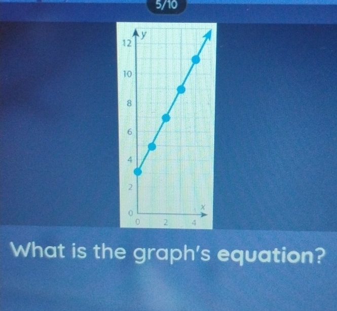 5/10 
What is the graph's equation?