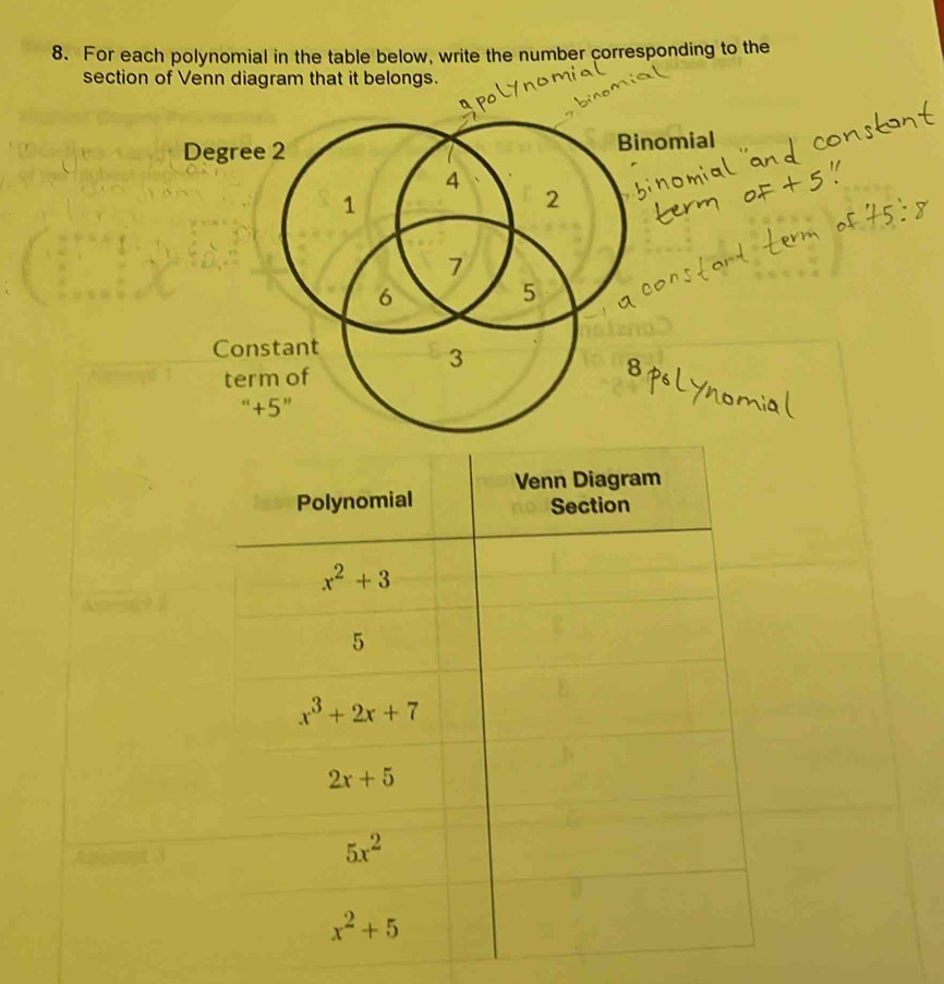 For each polynomial in the table below, write the number corresponding to the
section of Venn diagram that it belongs.
omial