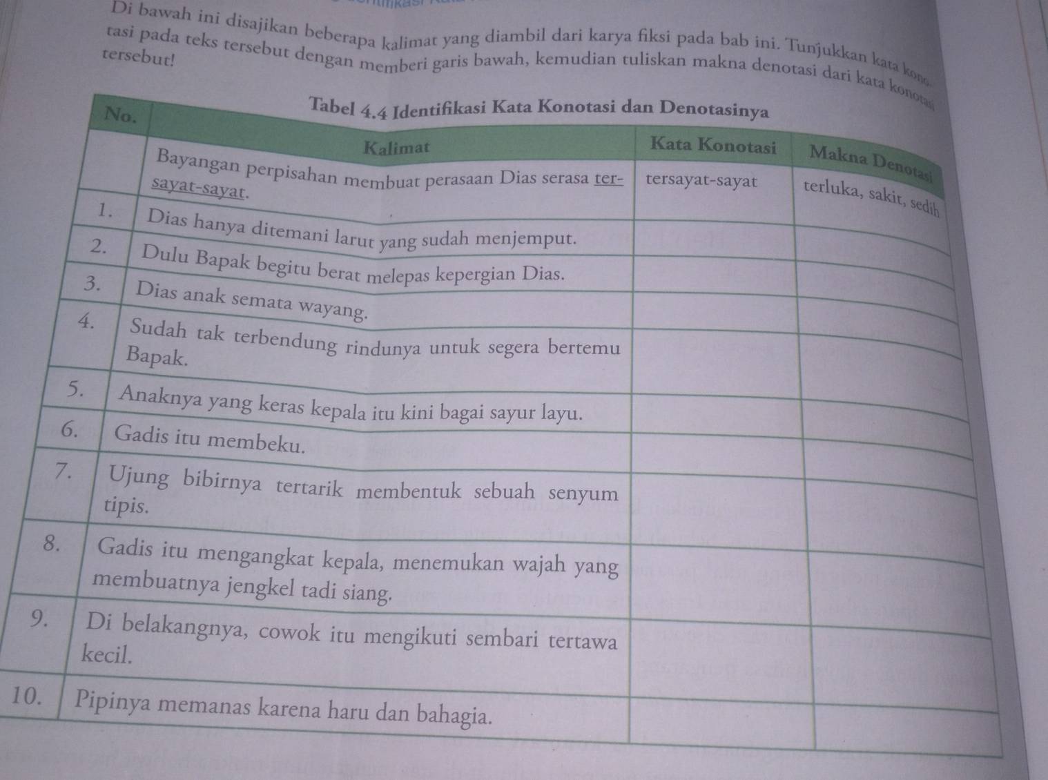 Di bawah ini disajikan beberapa kalimat yang diambil dari karya fiksi pada bab ini. Tunjukkan kata ko 
tersebut! 
tasi pada teks tersebut dengan memberi garis bawah, kemudian tuliskan makna denotasi da
9
10