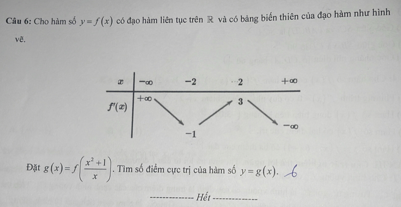 Cho hàm số y=f(x) có đạo hàm liên tục trên R và có bảng biến thiên của đạo hàm như hình
vẽ.
Đặt g(x)=f( (x^2+1)/x ). Tìm số điểm cực trị của hàm số y=g(x).
_Hết_