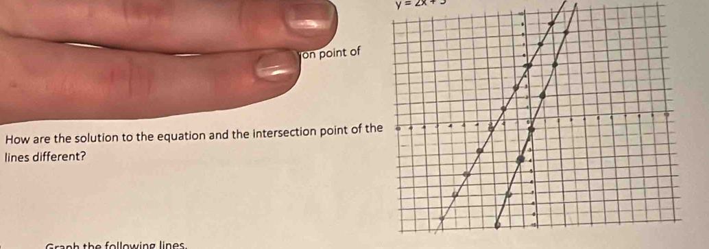 y=2x+
yon point of 
How are the solution to the equation and the intersection point of th 
lines different? 
Granh the following lines.