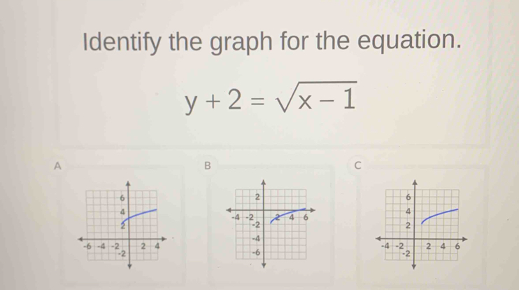 Identify the graph for the equation.
y+2=sqrt(x-1)
A 
B 
C