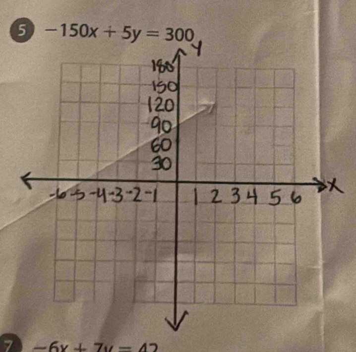 5 -150x+5y=300
7 -6x+7y=42