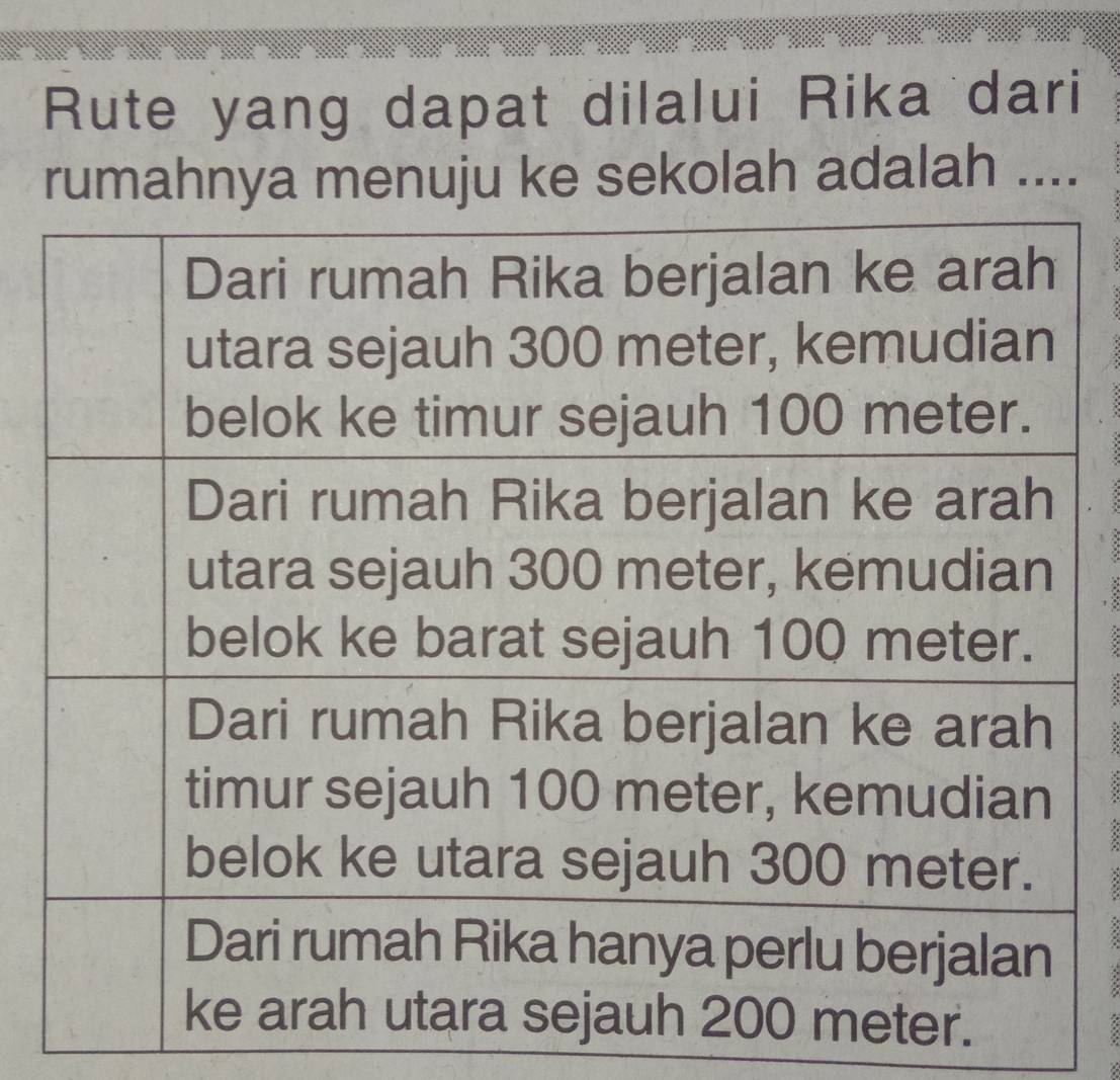 Rute yang dapat dilalui Rika dari 
rumahnya menuju ke sekolah adalah ....