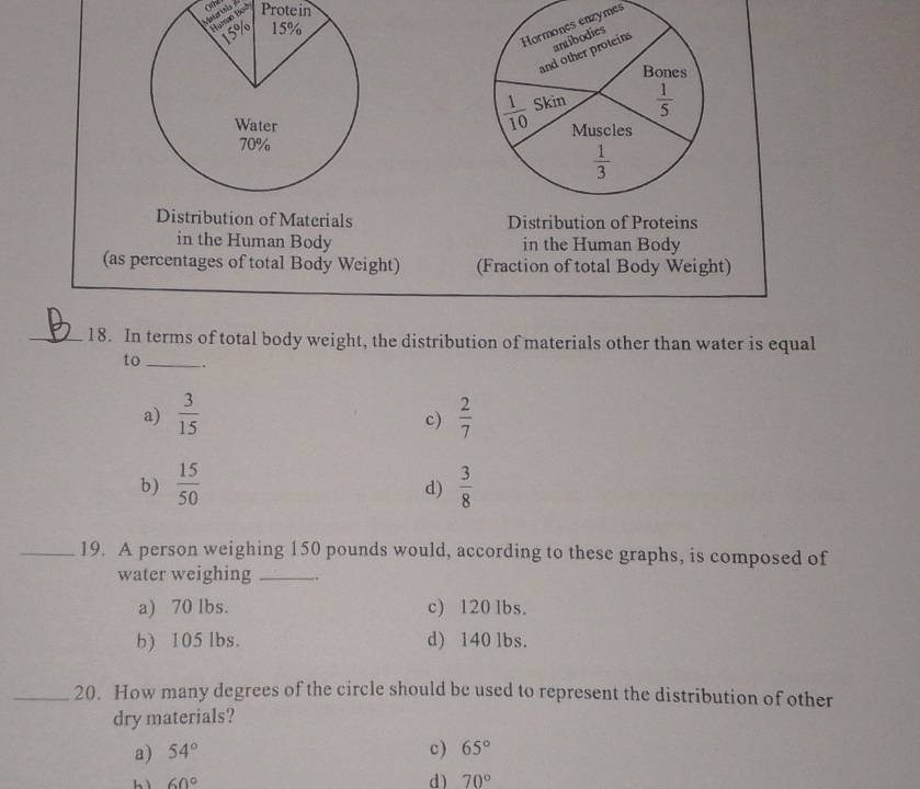 a Protein
Hamán Bod
15% 15%
Hormones enzymes
Water 
70%
Distribution of Materials Distribution of Proteins
in the Human Body in the Human Body
(as percentages of total Body Weight) (Fraction of total Body Weight)
_18. In terms of total body weight, the distribution of materials other than water is equal
to_ .
a)  3/15   2/7 
c)
b)  15/50   3/8 
d)
_19. A person weighing 150 pounds would, according to these graphs, is composed of
water weighing_
a) 70 lbs. c) 120 lbs.
b) 105 lbs. d) 140 lbs.
_20. How many degrees of the circle should be used to represent the distribution of other
dry materials?
a) 54°
c) 65°
hì 60° d ) 70°