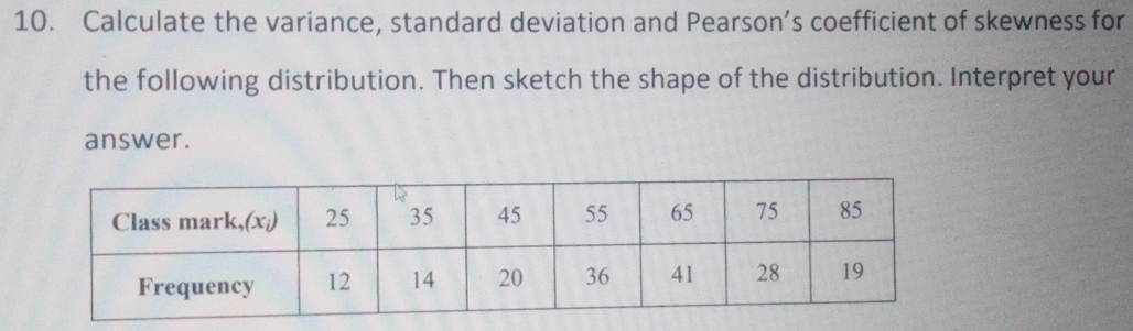 Calculate the variance, standard deviation and Pearson’s coefficient of skewness for 
the following distribution. Then sketch the shape of the distribution. Interpret your 
answer.