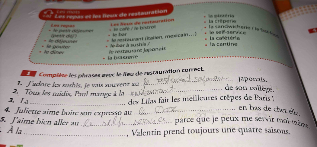 Les mots
Les repas et les lieux de restauration la pizzéria
Les repás
Les lieux de restauration
la crêperie
le café / le bistrot la sandwicherie le r 
* le petit déjeuner le self-service
le bar
(petit déj') la cafétéria
le déjeuner
le restaurant (italien, mexicain…)
le bar à sushis /
le gouter la cantine
le diner
le restaurant japonais
la brasserie
Complète les phrases avec le lieu de restauration correct.
_ japonais.
1. Jadore les sushis, je vais souvent au
_de son collège.
2. Tous les midis, Paul mange à la
3. La_ des Lilas fait les meilleures crêpes de Paris !
en bas de chez elle.
4. Juliette aime boire son expresso au_
5. Jaime bien aller au _parce que je peux me servir moi-même.
、
. À la_
, Valentin prend toujours une quatre saisons.