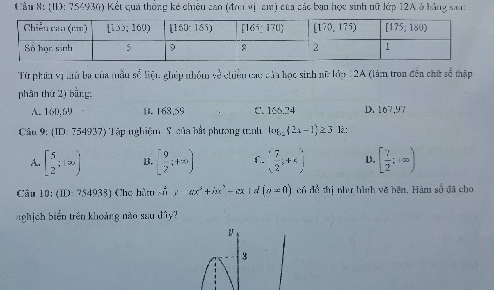 (ID: 754936) Kết quả thống kê chiều cao (đơn vị: cm) của các bạn học sinh nữ lớp 12A ở bảng sau:
Tứ phân vị thứ ba của mẫu số liệu ghép nhóm về chiều cao của học sinh nữ lớp 12A (làm tròn đến chữ số thập
phân thứ 2) bằng:
A. 160,69 B. 168,59 C. 166,24 D. 167,97
Câu 9: (ID: 754937) Tập nghiệm S của bất phương trình log _2(2x-1)≥ 3 là:
A. [ 5/2 ;+∈fty ) [ 9/2 ;+∈fty ) ( 7/2 ;+∈fty ) [ 7/2 ;+∈fty )
B.
C.
D.
Câu 10: (ID: 754938) Cho hàm số y=ax^3+bx^2+cx+d(a!= 0) có đồ thị như hình vẽ bên. Hàm số đã cho
nghịch biến trên khoảng nào sau đây?
y
3