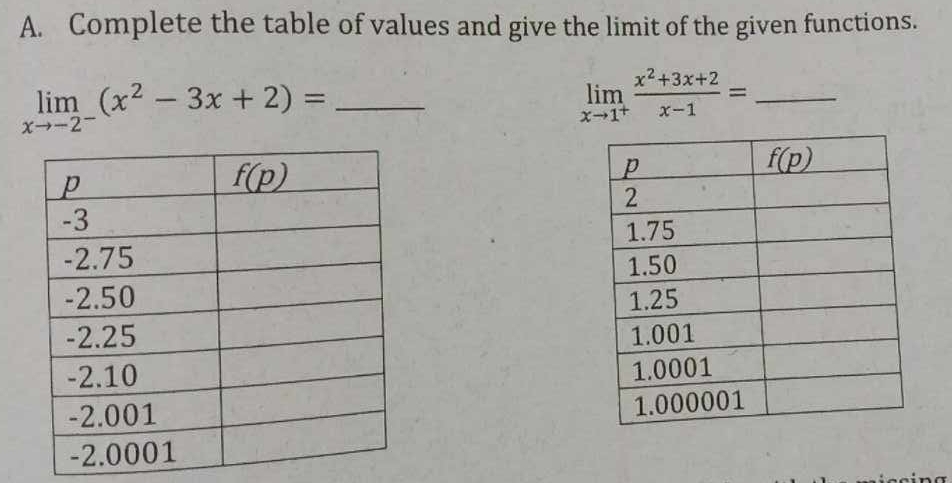 Complete the table of values and give the limit of the given functions.
limlimits _xto -2^-(x^2-3x+2)= _
limlimits _xto 1^+ (x^2+3x+2)/x-1 = _