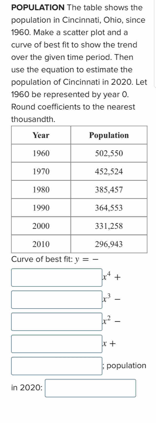 POPULATION The table shows the 
population in Cincinnati, Ohio, since
1960. Make a scatter plot and a 
curve of best fit to show the trend 
over the given time period. Then 
use the equation to estimate the 
population of Cincinnati in 2020. Let
1960 be represented by year 0. 
Round coefficients to the nearest 
thousandth. 
Curve of best fit: y=-
□ x^4+
□ x^3-
□ x^2-
□ x+
□ : ; population 
in 2020: □