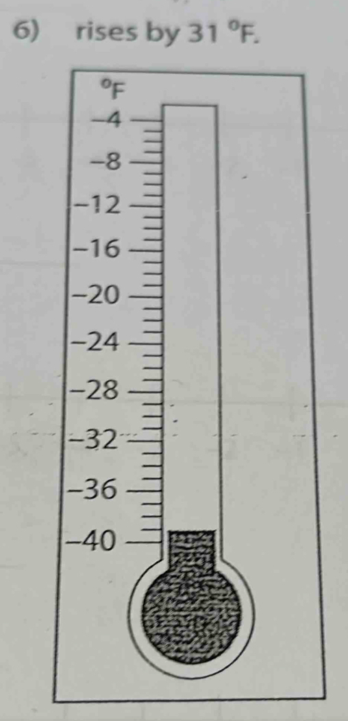 rises by 31°F.