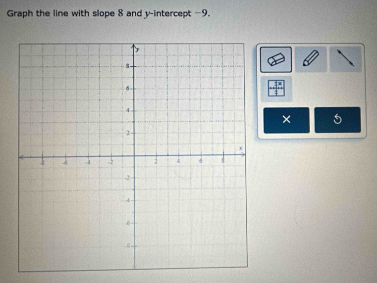 Graph the line with slope 8 and y-intercept −9. 
×