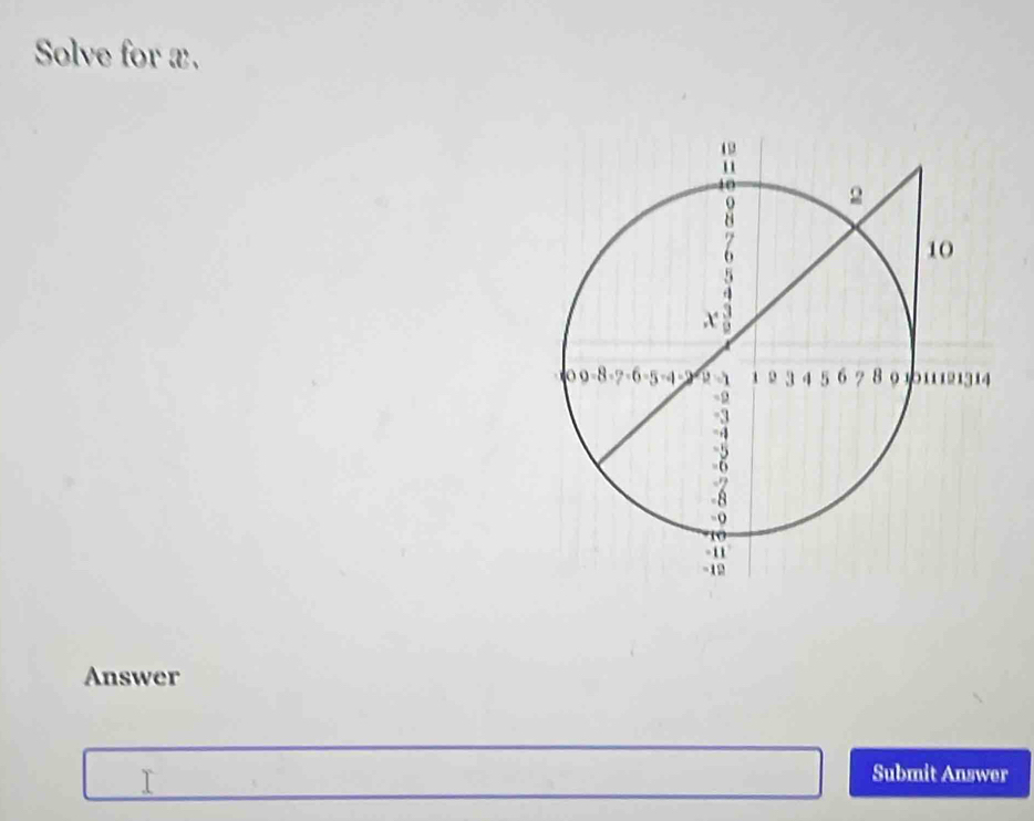 Solve for x. 
Answer 
Submit Answer