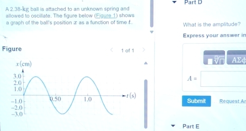 A 2.38-kg ball is attached to an unknown spring and 
allowed to oscillate. The figure below (Ejgure_1) shows 
a graph of the ball's position x as a function of time £. What is the amplitude? 
Express your answer in 
Figure 1 of 1 
AΣφ
A=
Request Ar 
Submit 
Part E