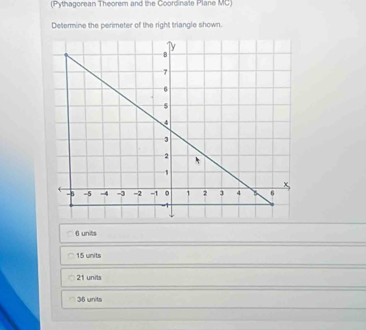 (Pythagorean Theorem and the Coordinate Plane MC)
Determine the perimeter of the right triangle shown.
6 units
15 units
21 units
36 units