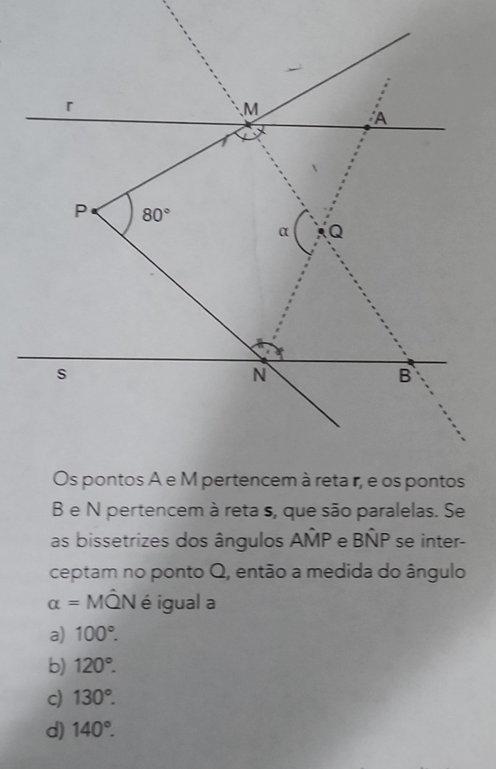 pertencem à reta s, que são paralelas. Se
as bissetrizes dos ângulos AMP e BÑP se inter-
ceptam no ponto Q, então a medida do ângulo
alpha = MÔN é igual a
a) 100°.
b) 120°.
c) 130°.
d) 140°.