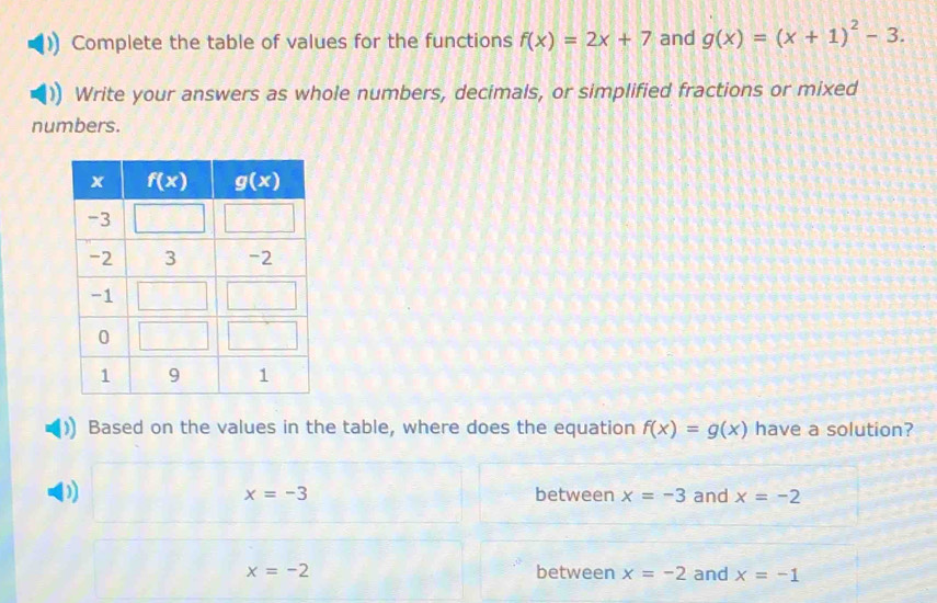 Complete the table of values for the functions f(x)=2x+7 and g(x)=(x+1)^2-3.
Write your answers as whole numbers, decimals, or simplified fractions or mixed
numbers.
Based on the values in the table, where does the equation f(x)=g(x) have a solution?
D between x=-3 and x=-2
x=-3
x=-2 between x=-2 and x=-1