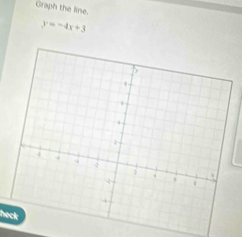 Graph the line.
y=-4x+3
heck