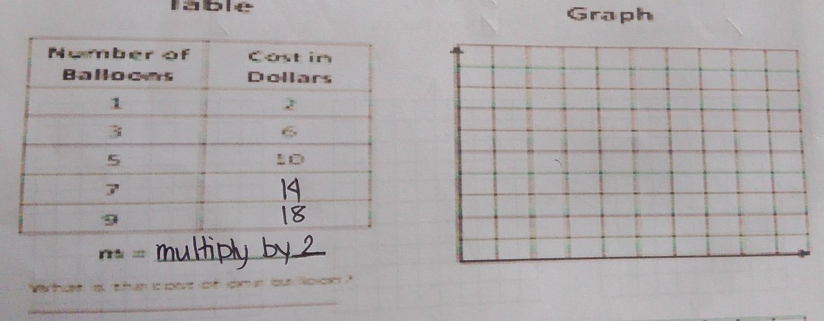 lable 
Graph
n = _