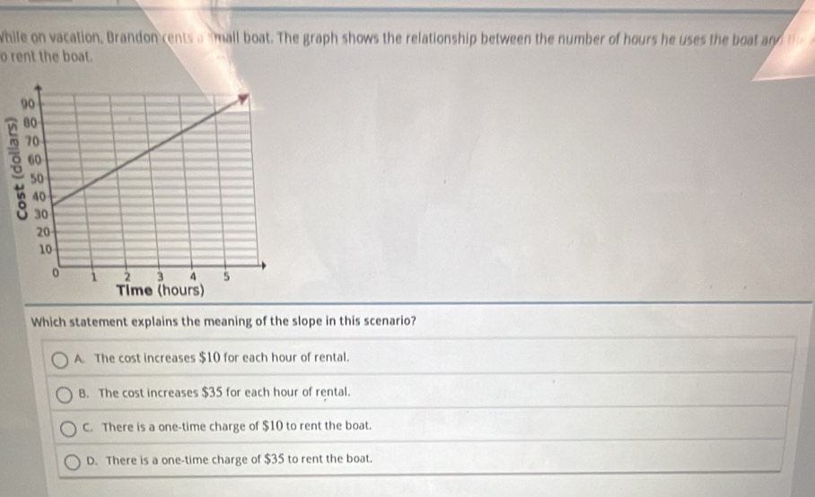 while on vacation, Brandon cents a small boat. The graph shows the relationship between the number of hours he uses the boat an d 
o rent the boat.
Which statement explains the meaning of the slope in this scenario?
A. The cost increases $10 for each hour of rental.
B. The cost increases $35 for each hour of rental.
C. There is a one-time charge of $10 to rent the boat.
D. There is a one-time charge of $35 to rent the boat.