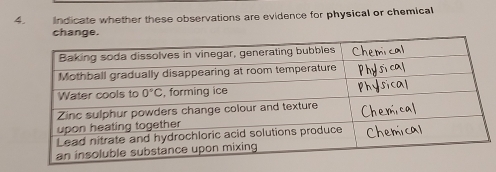 Indicate whether these observations are evidence for physical or chemical
change.