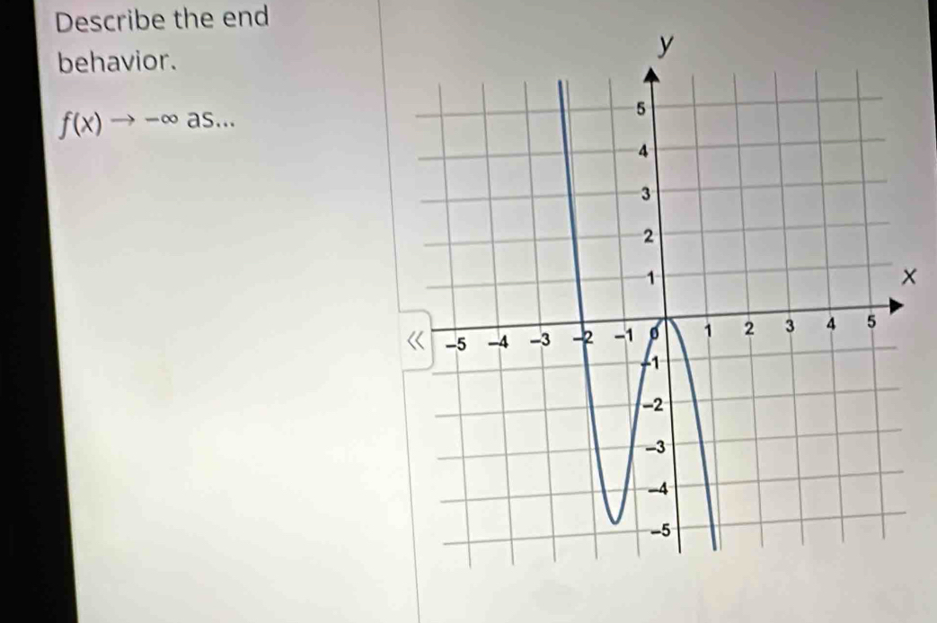 Describe the end 
behavior.
f(x)to -∈fty as... 
×