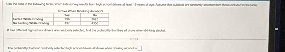 Use the data in the following table, which lists survey results from high school drivers at least 16 years of age. Assume that subjects are randomly selected from those included in the table. 
If four different high school drivers are randomly selected, find the probability that they all drove when drinking alcohol. 
The probability that four randomly selected high school drivers all drove when drinking alcohol is □.