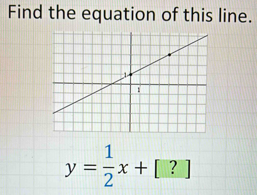 Find the equation of this line.
y= 1/2 x+[?]