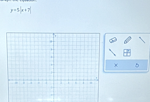 y=5|x+7|
×