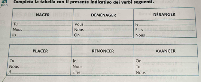 a 
.○○ Completa la tabella con il presente indicativo dei verbi seguenti.