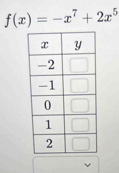 f(x)=-x^7+2x^5