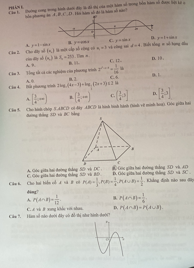 pHÀN I.
Cầu T  Đường cong trong hình dưới đây là đồ thị của một hàm số trong bốn hàm số được liệt kê ở
bốn phương á D. Hỏi hàm số đó là hàm số nào?
A. y=1-sin x B. y=cos x C. y=sin x y=1+sin x
Câu 2. Cho dãy số (u_n) là một cấp số cộng có u_1=3 và công sai d=4. Biết tổng n số hạng đầu
của dãy số (u_n) là S_n=253 、 Tim n、
A. 9、
B. 11. C. 12 . D. 10 .
Câu 3. Tổng tất cả các nghiệm của phương trình 2^(x^2)-x-4= 1/16 la
A. 0. B. 2. C. 6. D. 1.
Câu 4. Bất phương trình 2log _3(4x-3)+log _ 1/3 (2x+3)≤ 2la
A. [ 3/4 ;+∈fty ) B. ( 3/4 ;+∈fty ) C. ( 3/4 ;3] D. [ 3/4 ;3]
Câu 5. Cho hình chóp S.ABCD có đáy ABCD là hình bình hành (hình vẽ minh hoạ). Góc giữa hai
đường thẳng SD và BC bằng
A. Góc giữa hai đường thẳng SD và DC . B Góc giữa hai đường thẳng SD và. AD
C. Góc giữa hai đường thẳng SD và BD . D. Góc giữa hai đường thẳng SD và SC .
Câu 6. Cho hai biến cố A và B có P(A)= 1/3 ,P(B)= 1/4 ,P(A∪ B)= 1/2 . Khẳng định nào sau đây
đúng?
B.
A. P(A∩ B)= 1/12 . P(A∩ B)= 1/6 .
C. A và B xung khắc với nhau. D. P(A∩ B)=P(A∪ B).
Câu 7. Hàm số nào dưới đây có đồ thị như hình dưới?