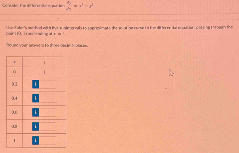 Consider the differential equation  dy/dx =x^2-y^2. 
Use Euler's method with five subintervals to approximate the solution curve to the differential equation, passing through the 
point (0,1) and ending at x=1. 
Round your answers to three decimal places.