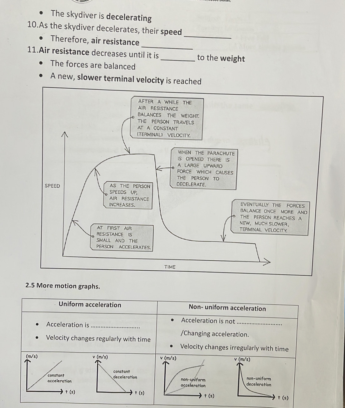 The skydiver is decelerating
10.As the skydiver decelerates, their speed_
_
Therefore, air resistance
11.Air resistance decreases until it is _to the weight
The forces are balanced
A new, slower terminal velocity is reached
2.5 More motion graphs.
Uniform acceleration Non- uniform acceleration
Acceleration is not_
Acceleration is_
/Changing acceleration.
Velocity changes regularly with time
Velocity changes irregularly with time
(m/s)
v (m/s)
v (m/s)
v (m/s)
constant
constant deceleration non-uniform
acceleration non-uniform deceleration
acceleration
t(s)
t(s) t (s) t(s)