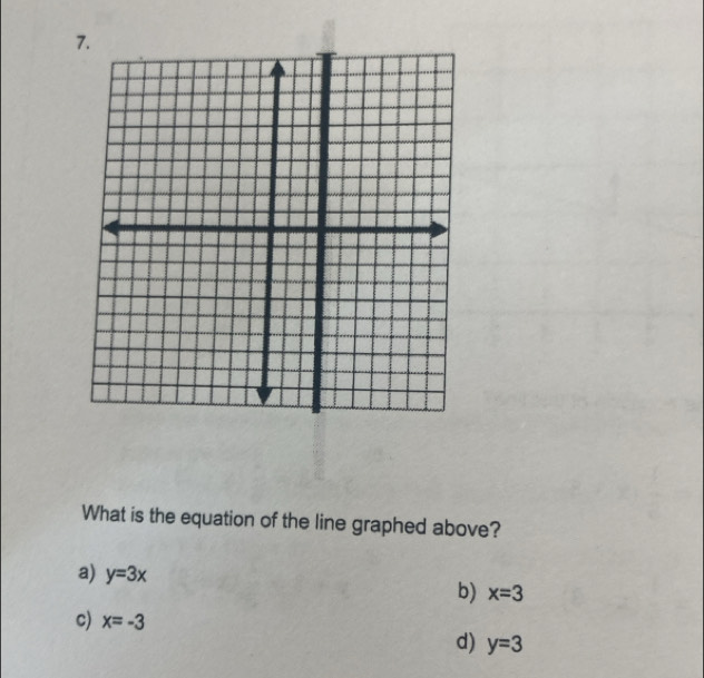 What is the equation of the line graphed above?
a) y=3x b) x=3
c) x=-3 d) y=3