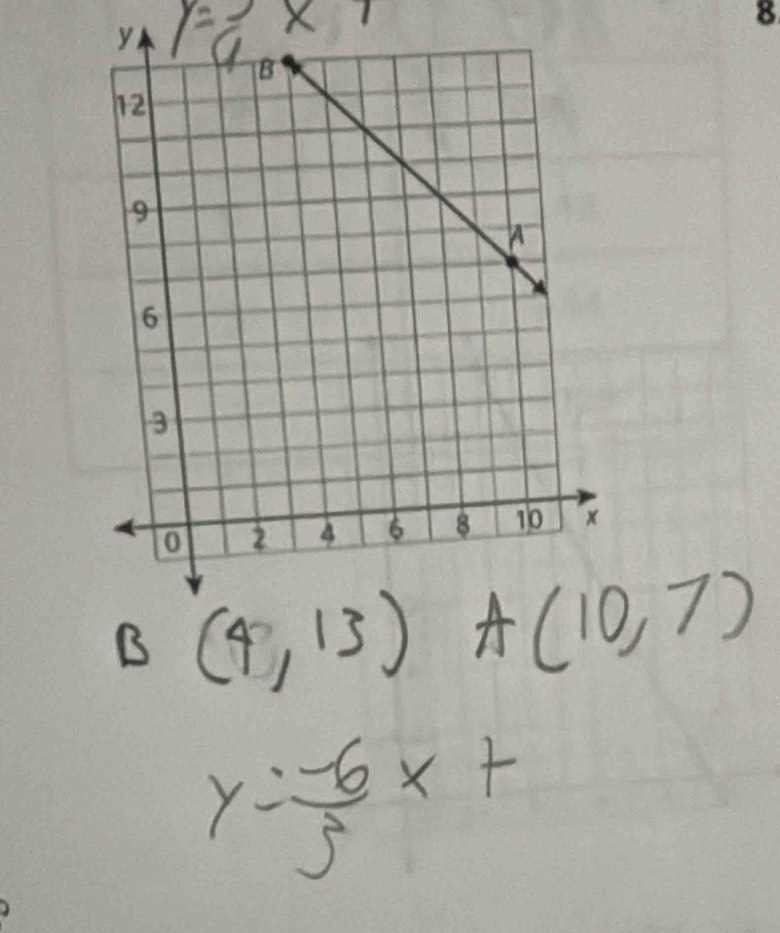 y= 3/4  * 7
B
y= (-6)/3 x+