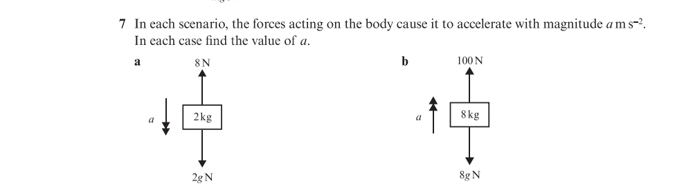 In each scenario, the forces acting on the body cause it to accelerate with magnitude am s^(-2). 
In each case find the value of a.
a 8N b 100 N
a 2kg a 8kg
2gN 8gN