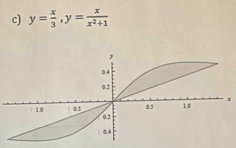 y= x/3 , y= x/x^2+1 