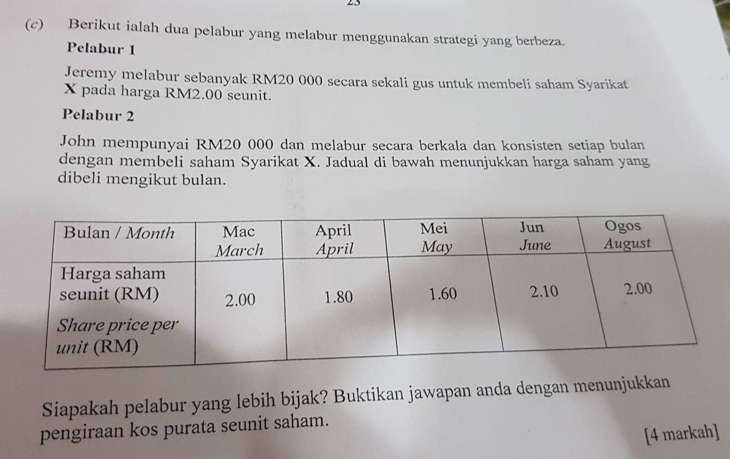 2S 
(c) Berikut ialah dua pelabur yang melabur menggunakan strategi yang berbeza. 
Pelabur 1
Jeremy melabur sebanyak RM20 000 secara sekali gus untuk membeli saham Syarikat
X pada harga RM2.00 seunit. 
Pelabur 2
John mempunyai RM20 000 dan melabur secara berkala dan konsisten setiap bulan 
dengan membeli saham Syarikat X. Jadual di bawah menunjukkan harga saham yang 
dibeli mengikut bulan. 
Siapakah pelabur yang lebih bijak? Buktikan jawapan anda dengan menunjukkan 
pengiraan kos purata seunit saham. 
[4 markah]