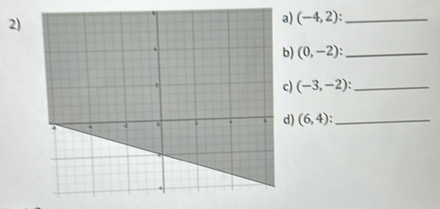 (-4,2)._ 
b) (0,-2) `_ 
c) (-3,-2) _ 
d) (6,4) : _