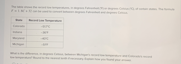 Solved: The table shows the record low temperatures, in degrees ...
