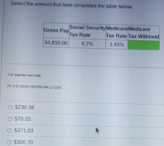 Select the amount that best completes the table below.
For seacher use only
PF.2.ELDOK2.49199VM4.L2.Q16
$230.38
$70.33
$371.03
$300.70