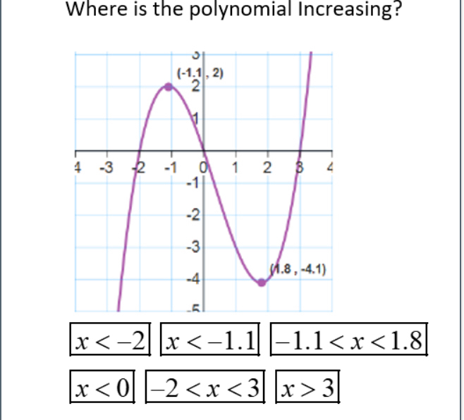 Where is the polynomial Increasing?
x x -1.1
x<0</tex> -2 x>3