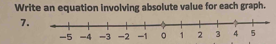 Write an equation involving absolute value for each graph. 
7.
-5 -4 -3 -2 -1 。 1 2 3 4 5