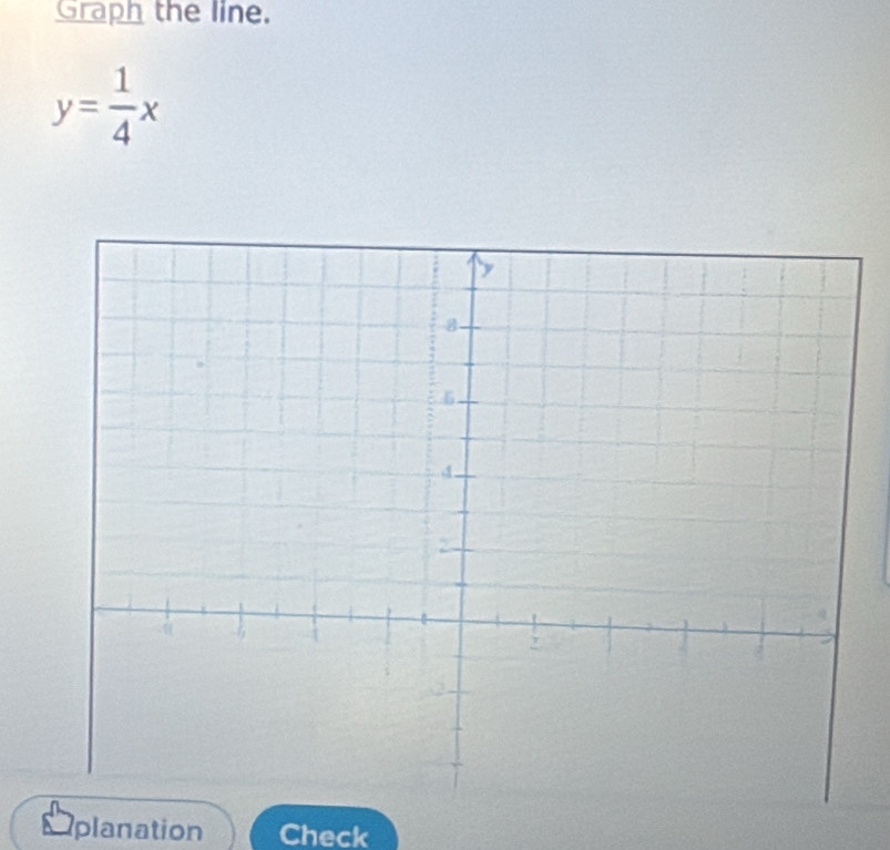 Graph the line.
y= 1/4 x
planation Check