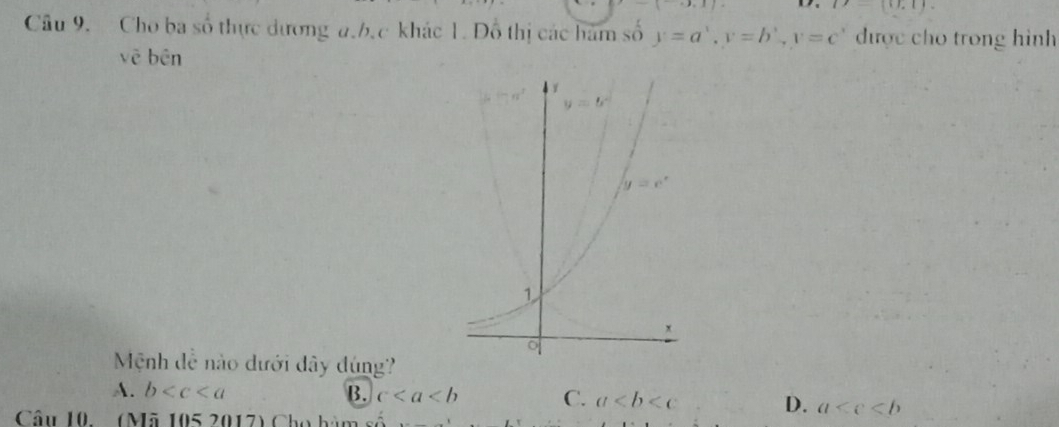 P=1 =
77-(0,1)
Câu 9. Cho ba số thực dương a.b,c khác 1. Đồ thị các hàm số y=a^x,y=b^x,y=c^x được cho trong hình
vē bēn
Mệnh đễ nào dưới đây đùng?
A. b B. c C. a D. a
Câu 10.  (Mã 105 2017) Cho hàm số