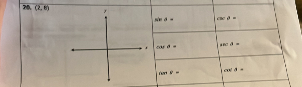 20, (2,8)
sin θ =
csc θ =
x cos θ =
sec θ =
tan θ =
cot θ =