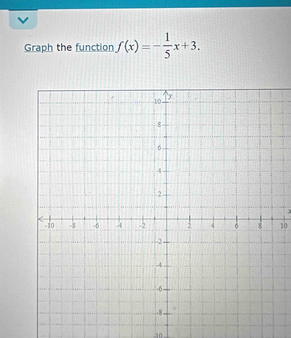 Graph the function f(x)=- 1/5 x+3.
J
10
-10